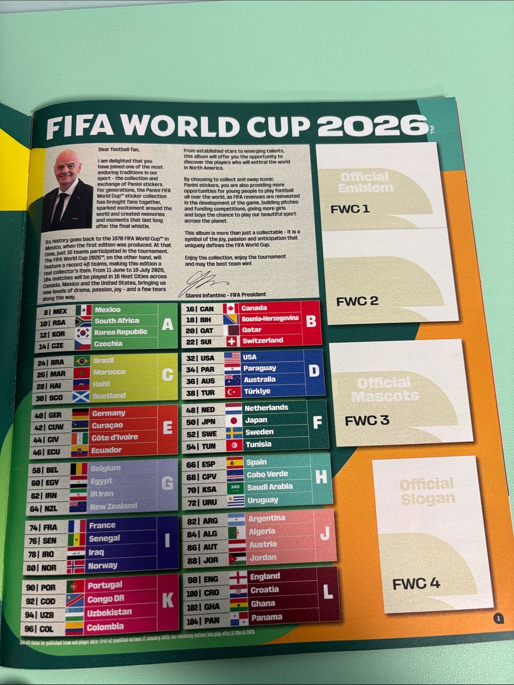 Panini Official Sticker Album Book FIFA Soccer World Cup 2026 Empty, Brand New - Picture 3 of 7